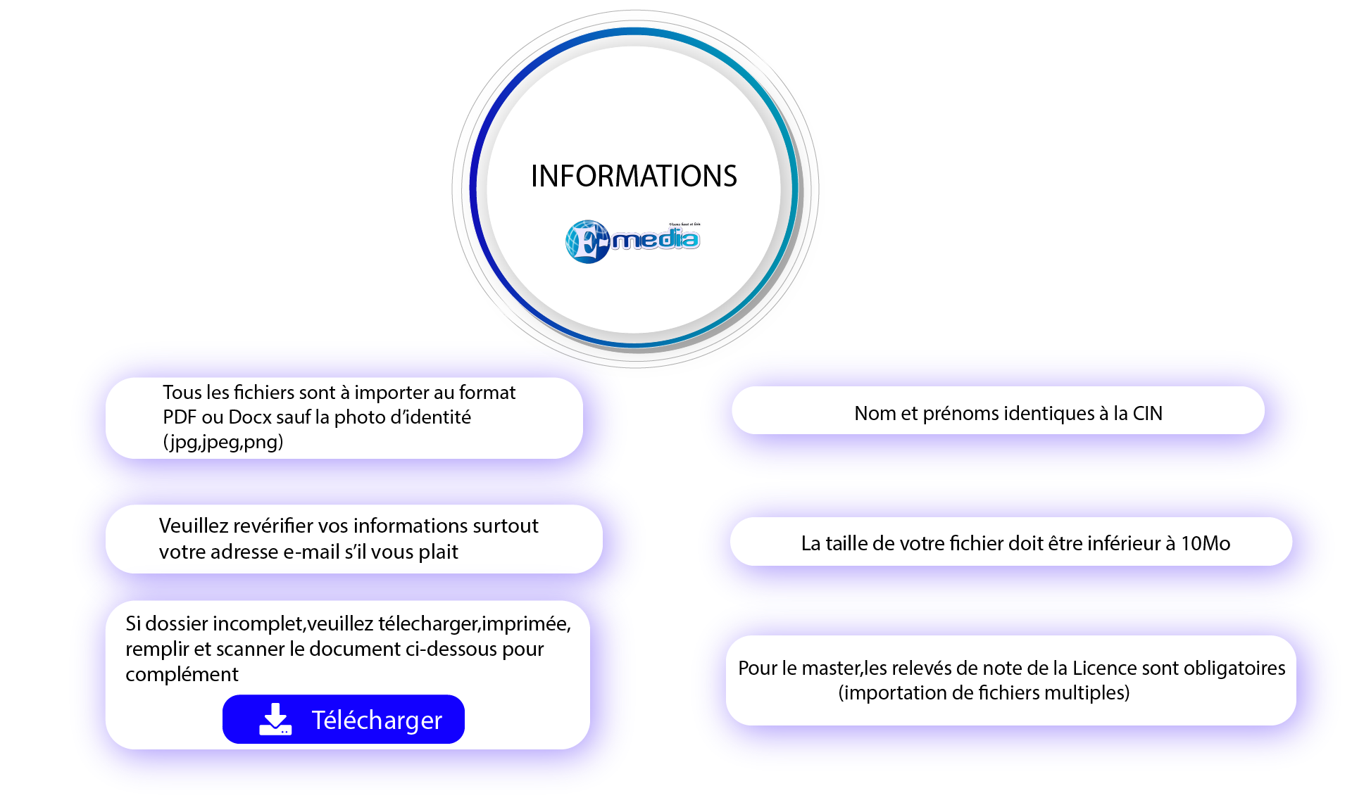 info